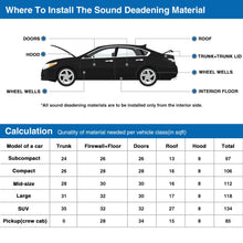 Load image into Gallery viewer, Uxcell 9pcs/12pcs 50cm*30cm Sound Deadener Heat Insulation Mat Car Van Sound Proofing Deadening Insulation Car Hood Insulation
